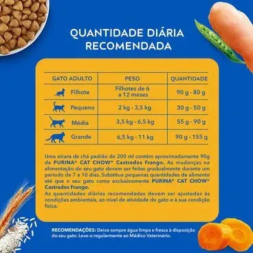 Produto