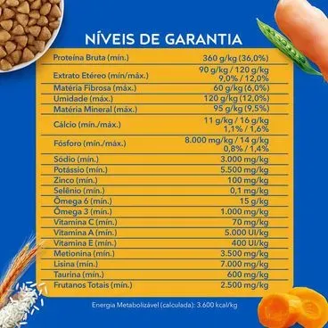 Produto