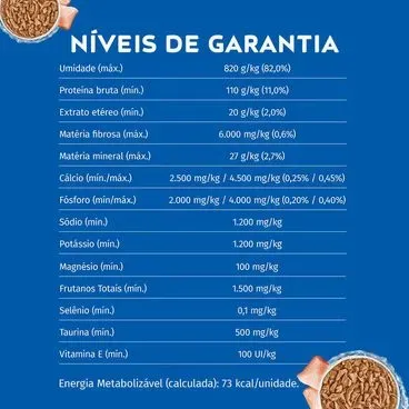 Produto