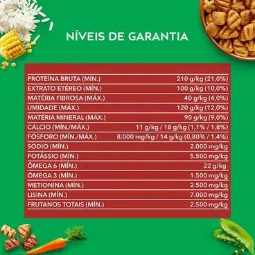 Produto