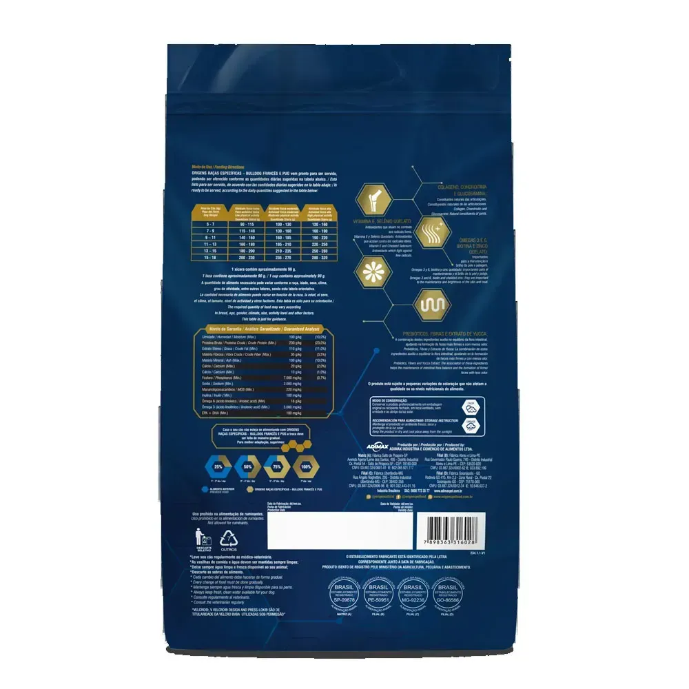 Produto
